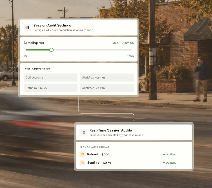 Configurable Real-Time Session Audits