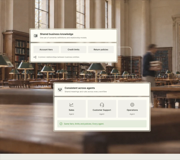 Cross-Agent Knowledge Reusability