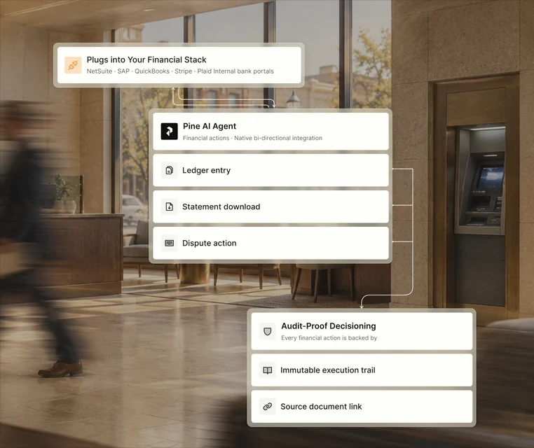 Finance & Accounting workflow illustration
